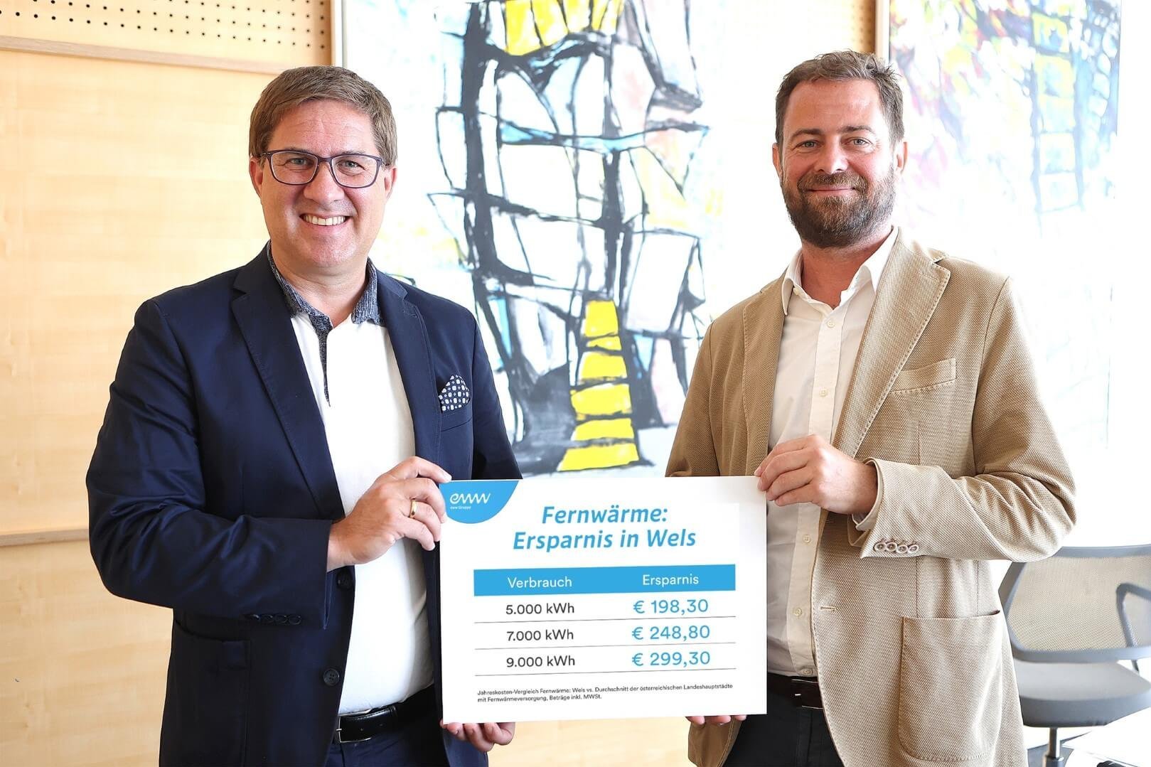 Andreas Rabl und Florian Niedersüß